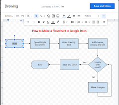 How To Make A Flowchart In Google Docs gambar png