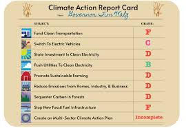 Minnesota section 1203 virtual program meeting: Gov Walz Climate Report Card Walzclimatereport