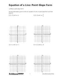 Graphing Linear Equations Inequalities