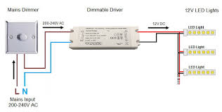 Mains To 12v Led Strip Dimmable Driver