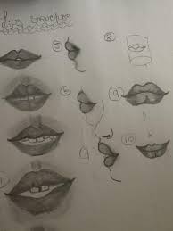 how to draw lips the best way