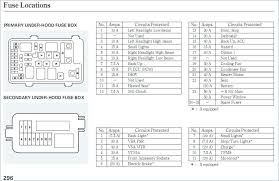 Instrument cluster u2013 page 4 u2013 circuit wiring diagrams. 2014 Jeep Compass Fuse Box Item Wiring Diagram Table Item Rodowodowe Eu