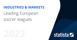 the big five european football leagues