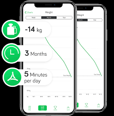 arise app weight loss made simple