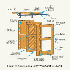 how to build a sliding barn door in 14