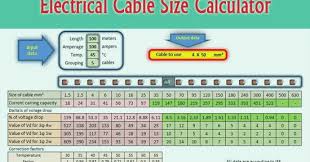 Download Electrical Cable Size Calculator Excel