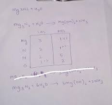 balance the equation mg3n2 h20