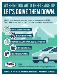 Washington Auto Theft Prevention Authority gambar png
