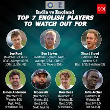 india vs england top 7 english players