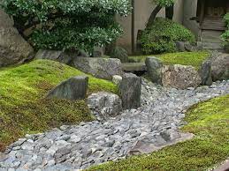 Streams In The Japanese Garden
