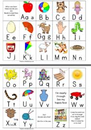 A To Z Phonics Song Placemat To Sing Along With The Video