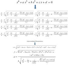 order polynomial equation