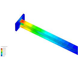 cantilever beam fea engineering