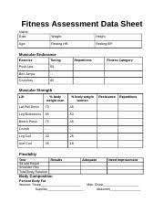 Copy Of Fitness Assessment Data Sheet Fitness Assessment Data