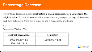 Percentage Decrease Gcse Maths