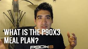 what is the p90x3 meal plan you