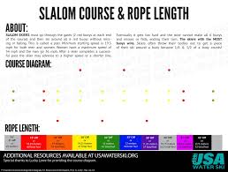 Slalom Ski Size Chart Related Keywords Suggestions