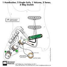 To properly read a electrical wiring diagram, one provides to learn how the components in the program operate. Strat Hss Wiring Harness Hss Strat Wiring Fender Standard Stratocaster Hss Wiring Wiring Imgs 25061 Polesio Guitarra Circuito Eletrico Instrumentos Musicais