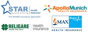 Religare Health Insurance Vs Star Health Insurance