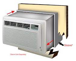 window air conditioners ing guide