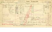 Martha had been born after the 1880 census and married before 1900, never having appeared with her father in a census. Dawes Records Census Cards National Archives