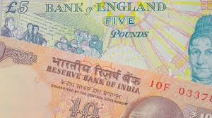 gbp to inr 2023 exchange rate forecast