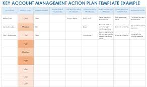 account planning management templates
