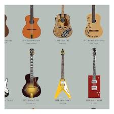 Guitar Pop Chart Rock Music History Infographic