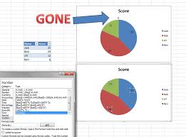 How To Use Custom Formats On A Chart Axis So Negative Values