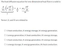 Answered The Heat Diffusion Equation