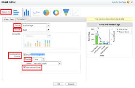 Infallible Techie How To Add Chart To The Report In Salesforce