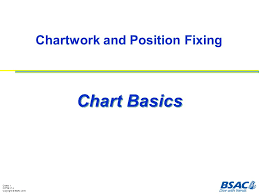 Chart Basics The Chart Extracts On Chart Basics Va2 3 4 6 7