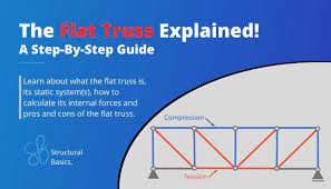 flat truss what is it and how to