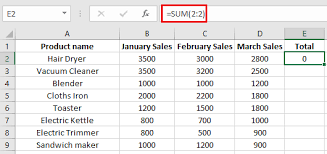 Sum Multiple Rows And Columns In Excel