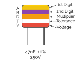 Capacitor Colour Code Values With Examples Codrey Electronics