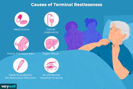 terminal restlessness agitation and