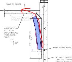 Basement Foundation Wall With Lateral