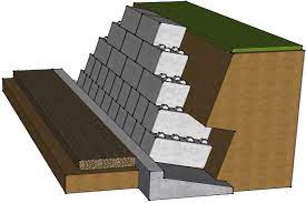 Retaining Walls Flexible Structures