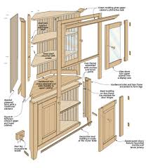 Woodsmith Classic Corner Cabinet Plans