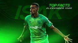 Why alexander isak's family migrated to sweden: Top Facts About Alexander Isak Sportmob