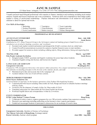 Effective marketing resume sample Literature review of collective bargaining