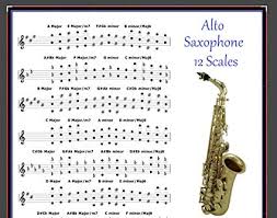 Amazon Com Alto Saxophone Poster 12 Scales For Sax