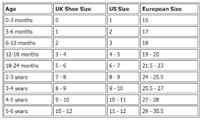 33 Expert Girls Shoe Size By Age