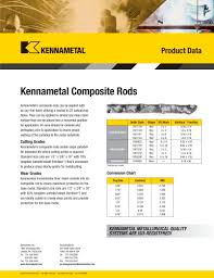 Composite Rods Kennametal Pdf Catalogs Technical