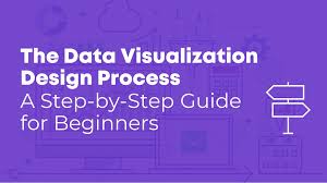 The Data Visualization Design Process A Step By Step Guide