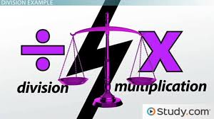 The Multiplication Principle