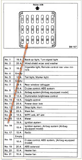 Look at the wiring diagram and check the systems circuit. For A 2010 Subaru Legacy Fuse Box Diagram Engine Diagram Marine