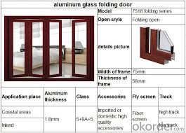 Aluminum Sliding Door Windows Model In