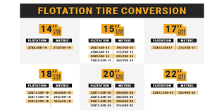 the ultimate tire size guide