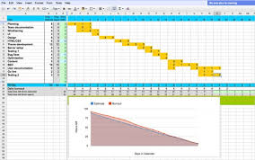 Scrum Spreadsheet Google Spreadsheets Excel Spreadsheet